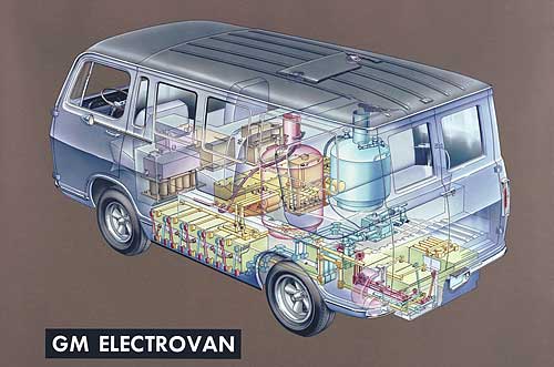 general-motors-electrovan.jpg