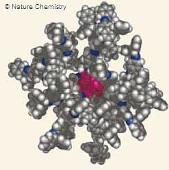 Fuel Cell Platinum Cluster