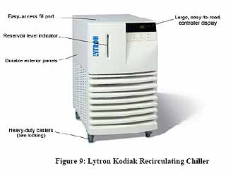 Hydrogen Chiller