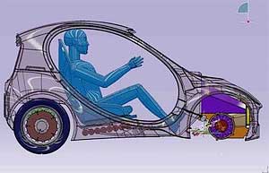 Riversimple Urban Car