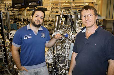 UTD Researchers