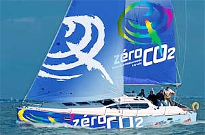 Zero CO2 Yacht