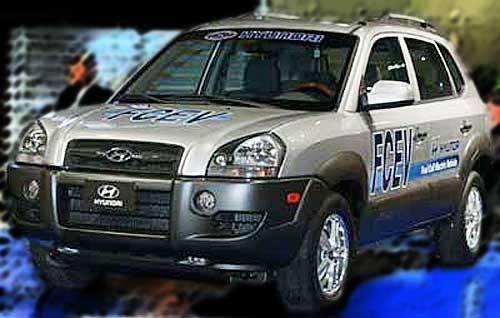 Hyundai Tucson Hybrid FCEV