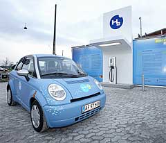 Denmark Hydrogen Car