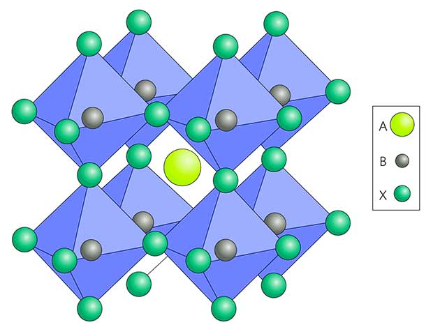 perovskite